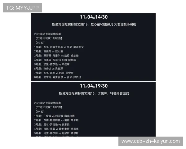 丁俊晖国锦赛签表预测：前三轮顺利，墨菲或成卫冕路上的最大挑战