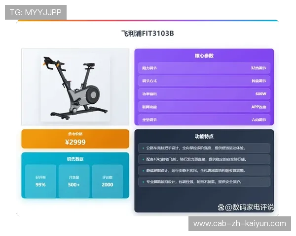 动感单车世界赛冠军生涯首次摔车,粉丝心碎