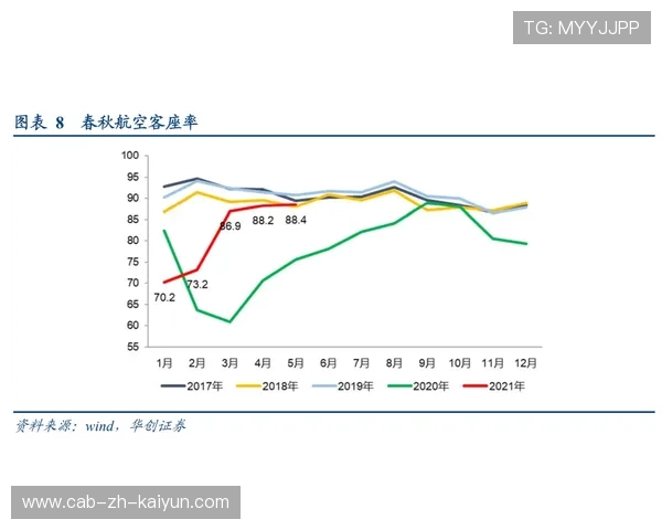 琑队如何完善青训课程的评价、改进与资助机制 琑队如何完善青训课程的评价、改进与资助机制
